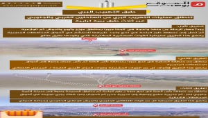 طرق التهريب البري للسجائر المهربة إلى اليمن