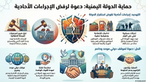 أبرز ما ورد في كلمة العليمي أمام السفراء عن تصعيد الانتقالي