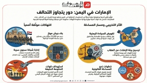صورة الإمارات في اليمن ودورها التخريبي