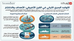 ماذا تعرف عن الأسطول التركي في بحر العرب؟