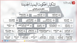 مجلس القيادة الرئاسي يعلن تشكيلة الحكومة اليمنية