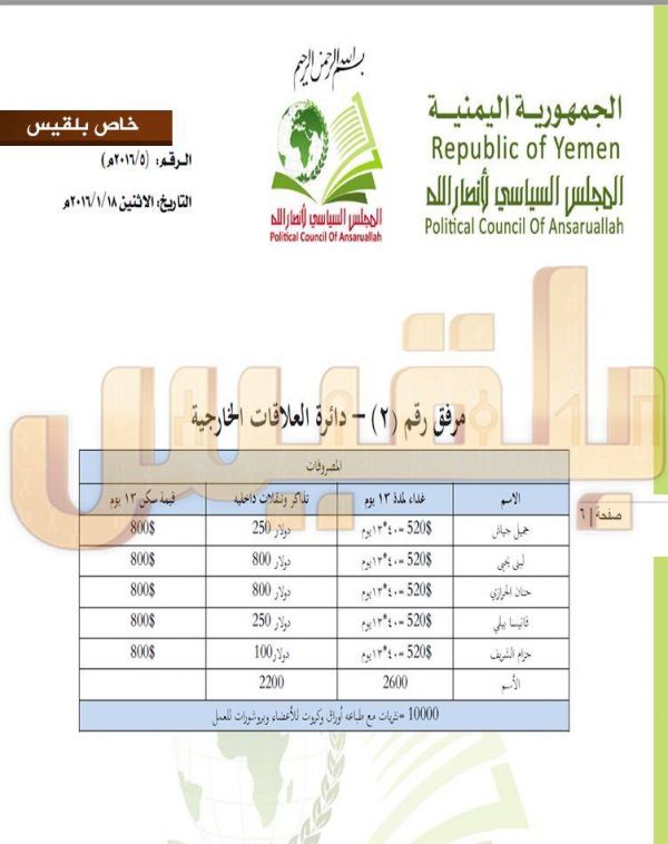 بالوثائق .. الكشف عن تورط مليشيا الحوثي بإثارة الفوضى في عدد من المدن المحررة وشبكة إعلامية تخدم الانقلابيين في عدة دول