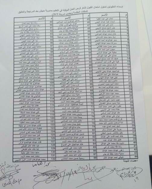 الحوثيون يكلفون 188 خريجا لمدارس حبيش في إب بدلا عن المعلمين المضربين