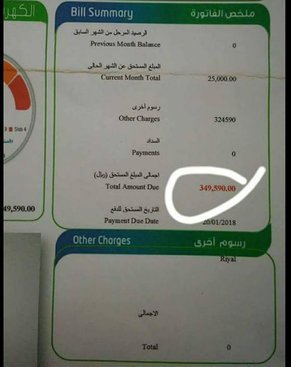 شركة إماراتية ترفع فاتورة الكهرباء في سقطرى إلى 300% ومواطنون يرفضون الدفع