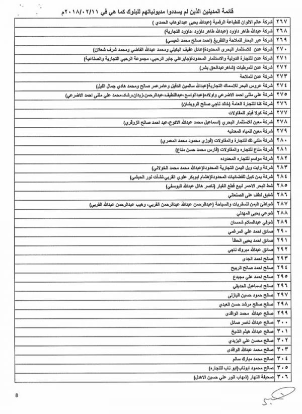 تعميم حوثي بمنع التعامل ماليا مع 697 شركة ورجل أعمال في صنعاء