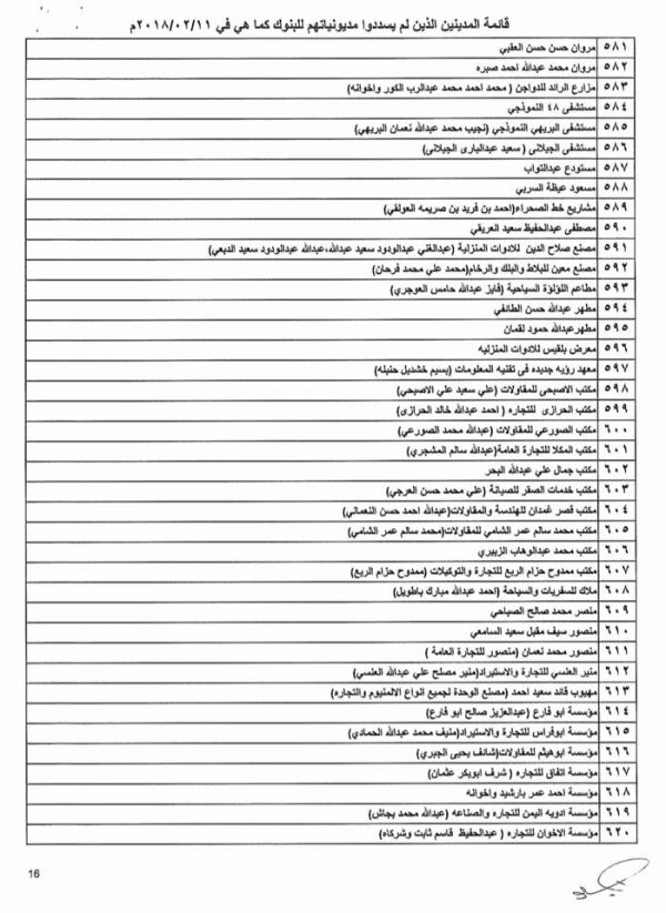 تعميم حوثي بمنع التعامل ماليا مع 697 شركة ورجل أعمال في صنعاء