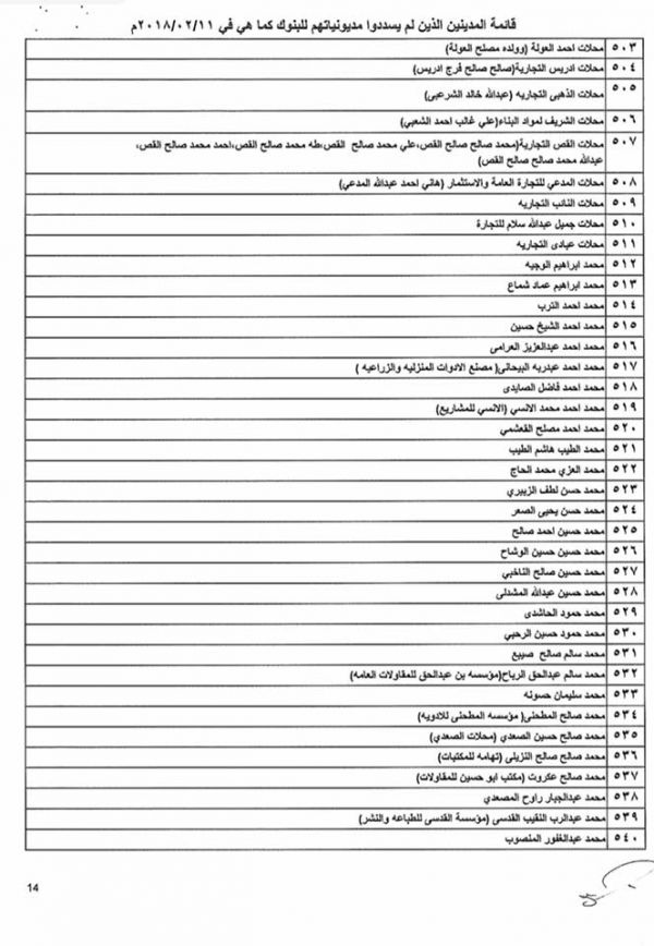 تعميم حوثي بمنع التعامل ماليا مع 697 شركة ورجل أعمال في صنعاء