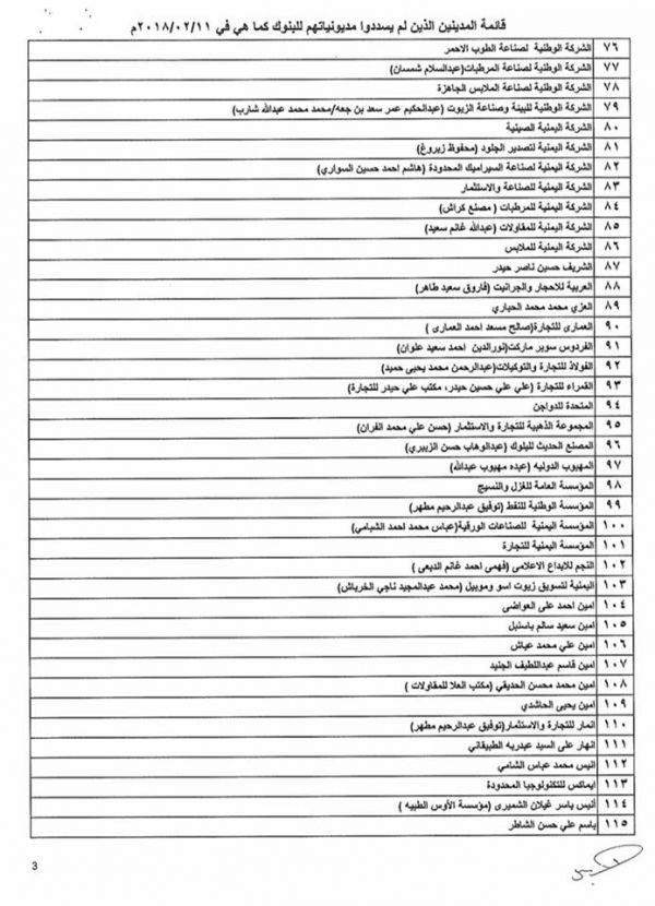 تعميم حوثي بمنع التعامل ماليا مع 697 شركة ورجل أعمال في صنعاء