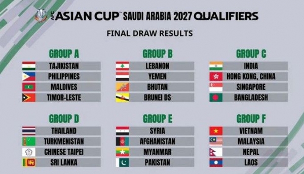 تصفيات كأس آسيا 2027: قرعة الدور النهائي تضع اليمن في المجموعة الثانية